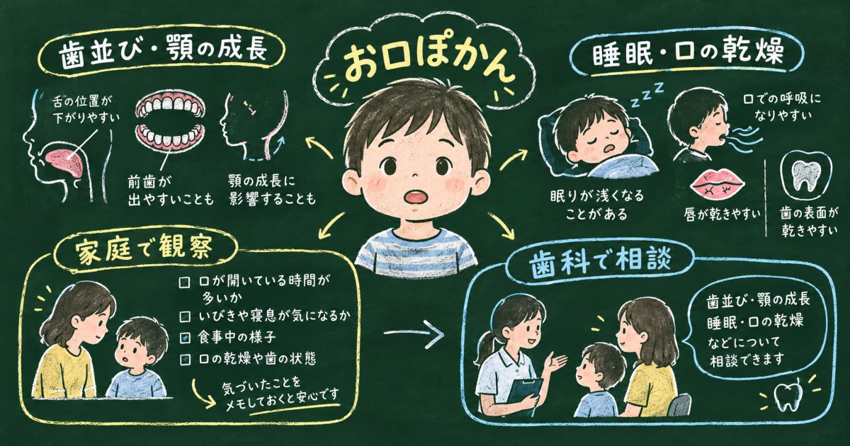 子どものお口ぽかん放置のリスクとは？歯並びへの影響と受診目安